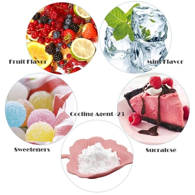 Het kunstmatige Chemische ws-23 Suikergoed van Koelmiddelfood additives for