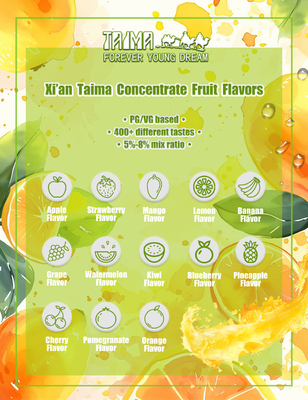 125ml kleinverpakking Tabaksmaak voor E-liquid